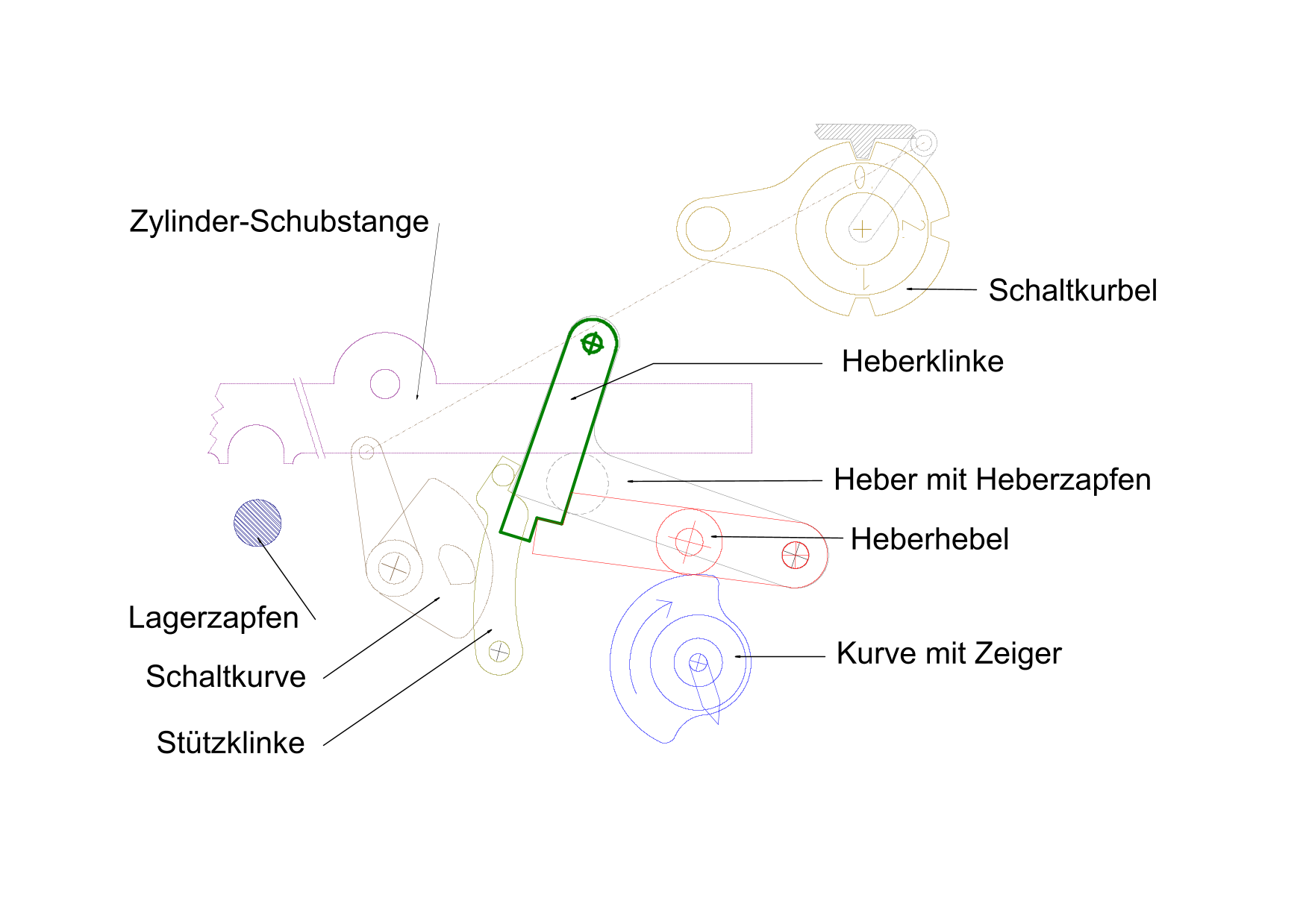 Zeichnung Doppelgang Pos 0