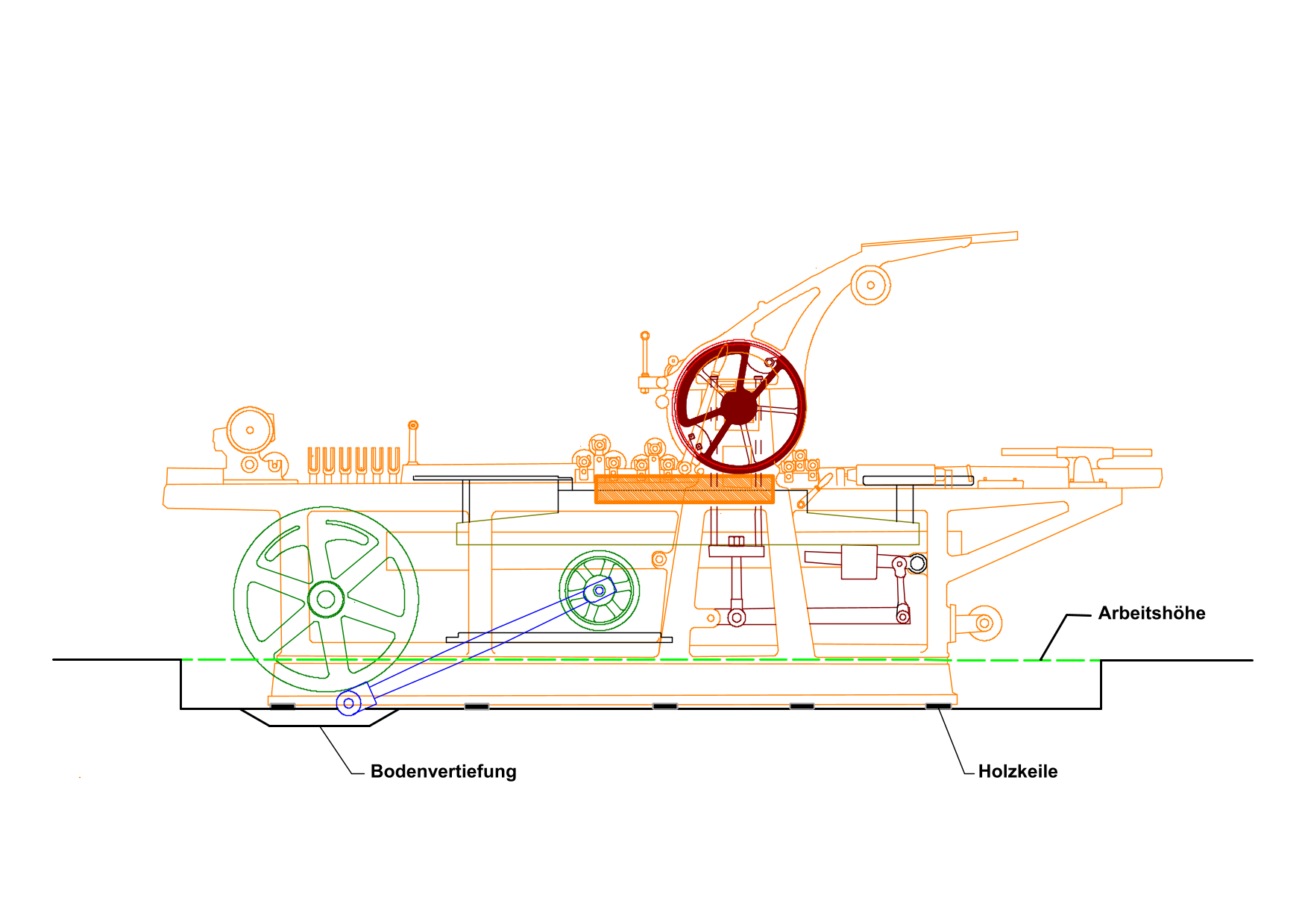 Plan-Zeichnung der Maschine von der A-Seite